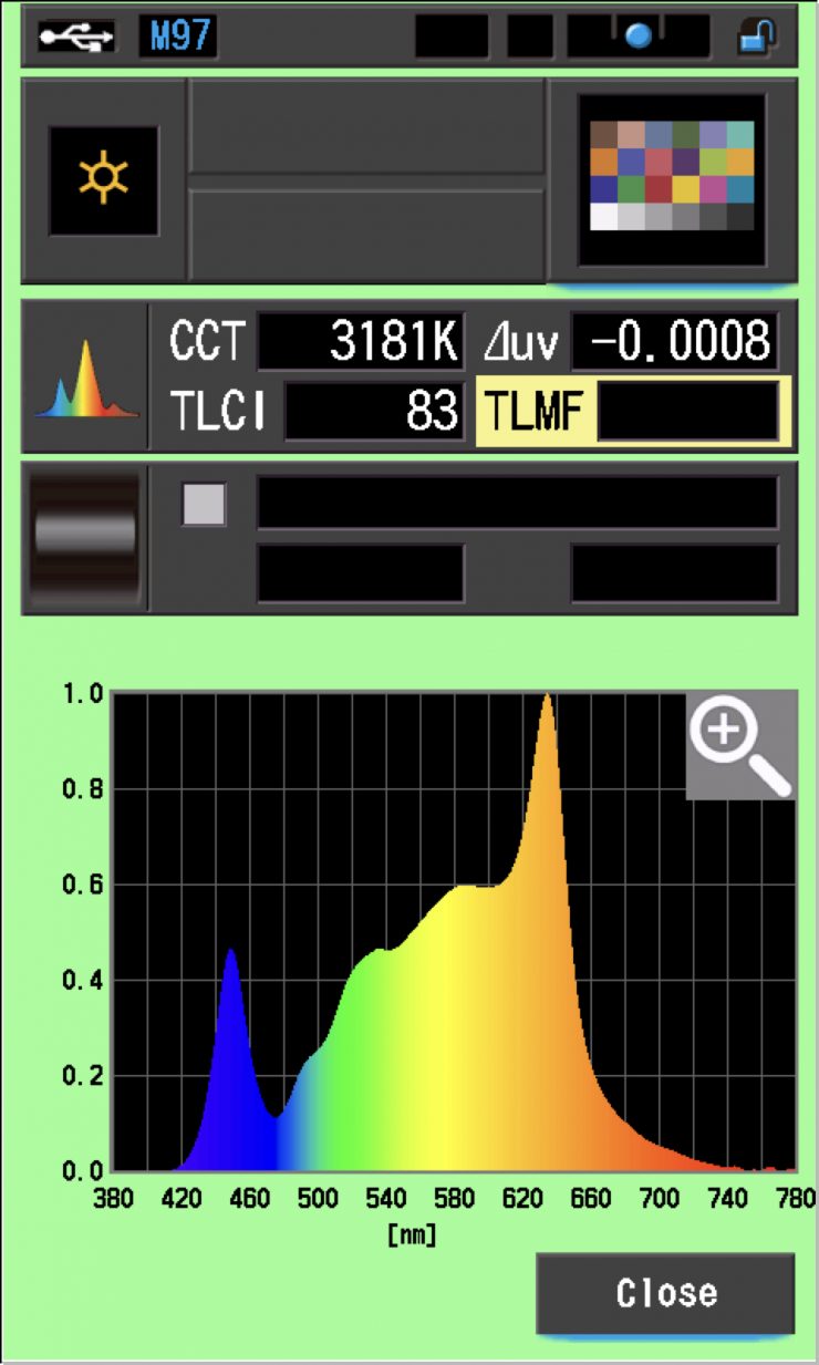 TLCI 32k DDHO 1