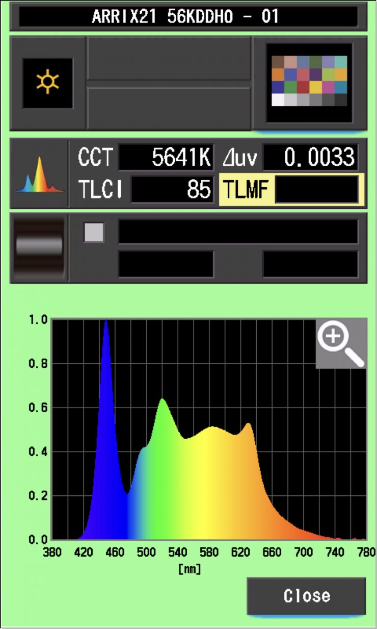 TLCI 32k DDHO