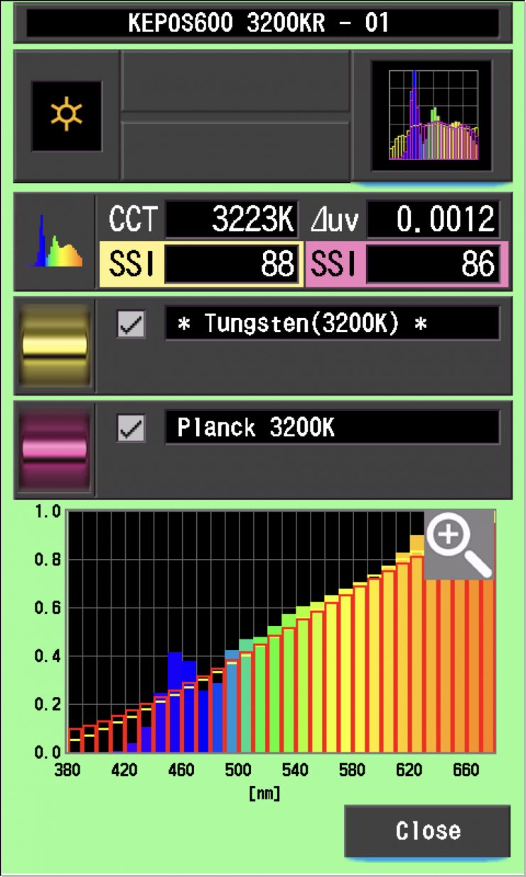 SSI 32k epos 600