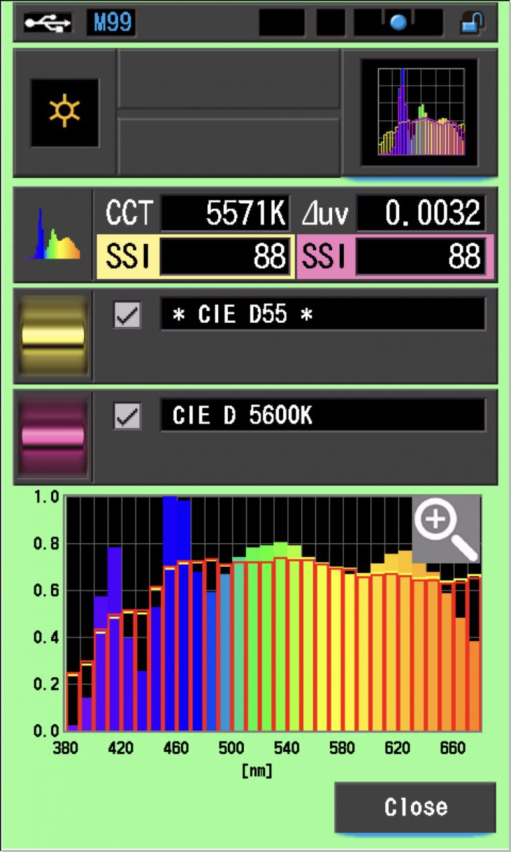 SSI 56K