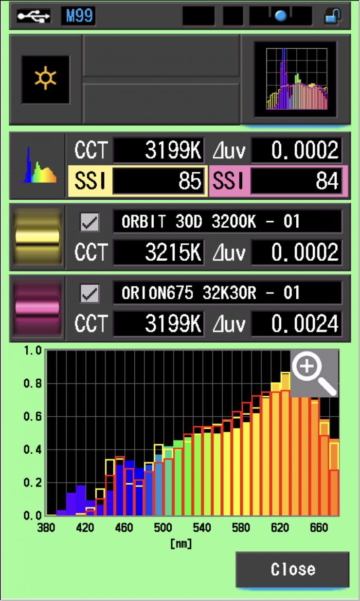 SSI Comp 1 32K