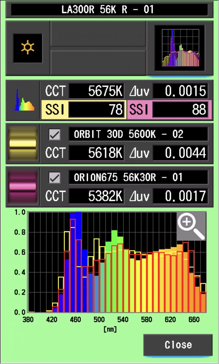 SSI LA300R 56K Comp 1