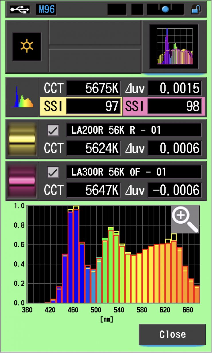 SSI LA300R 56K Comp 2