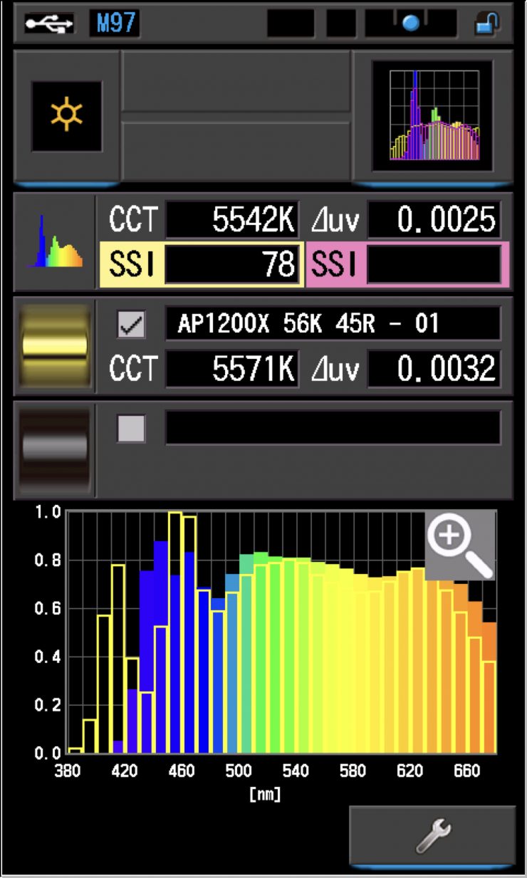 SSI Max 3