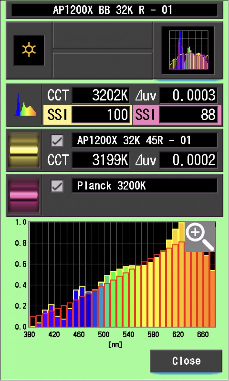 SSI comp 1 32k bb