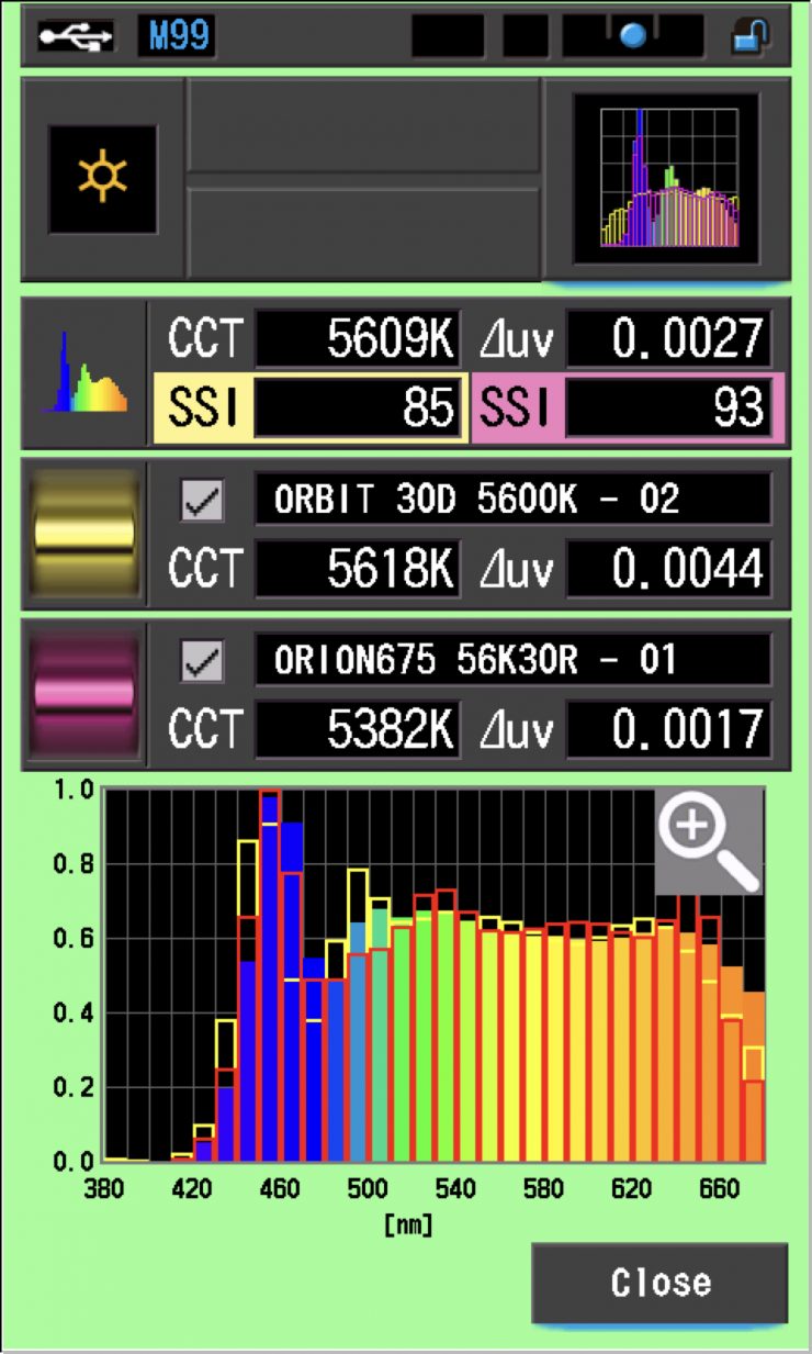 SSI comp 1 56k epos 600