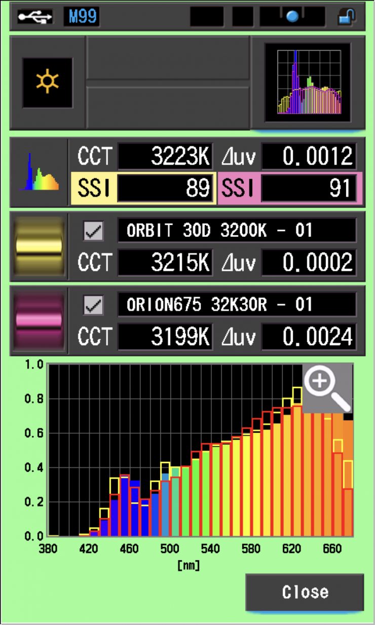 SSI comp 1 epos 600 32k