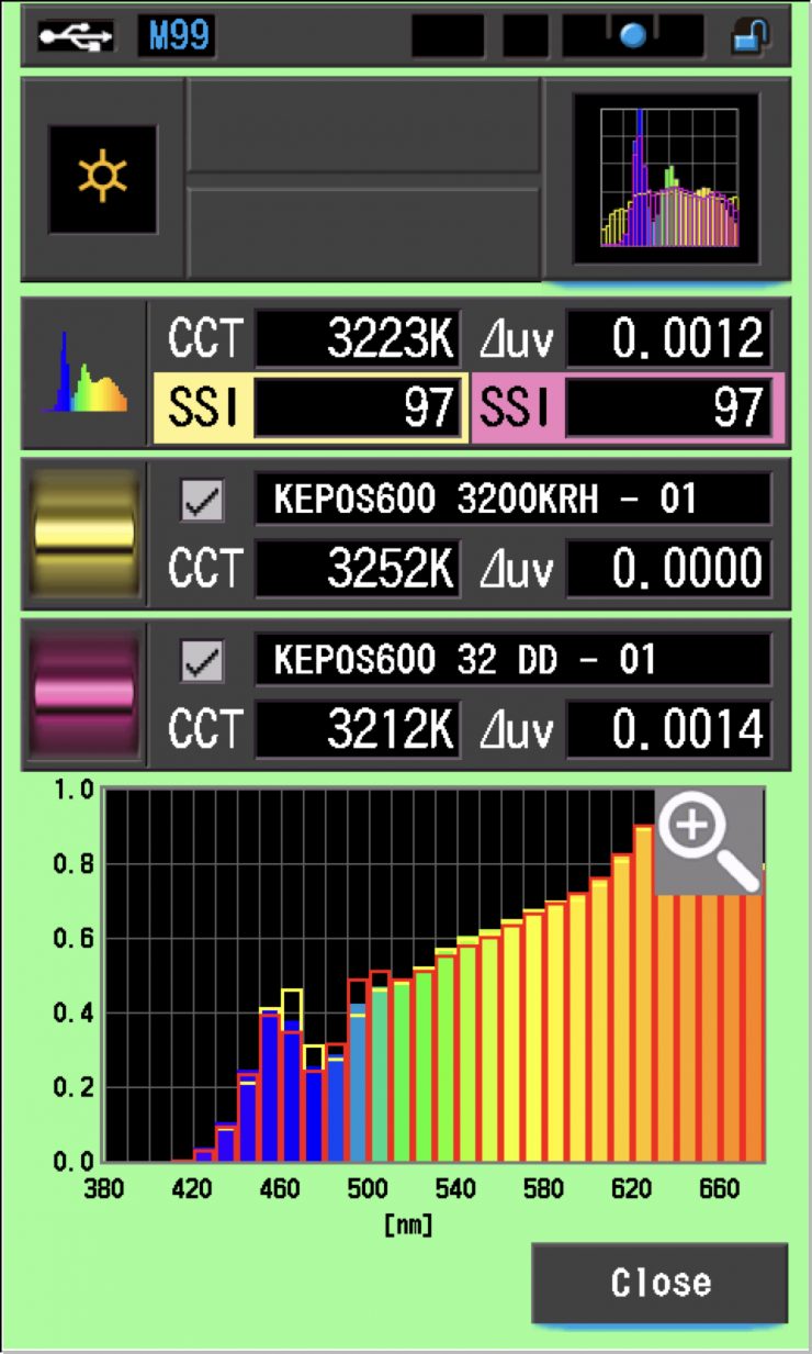 SSI comp 2 32k epos 600