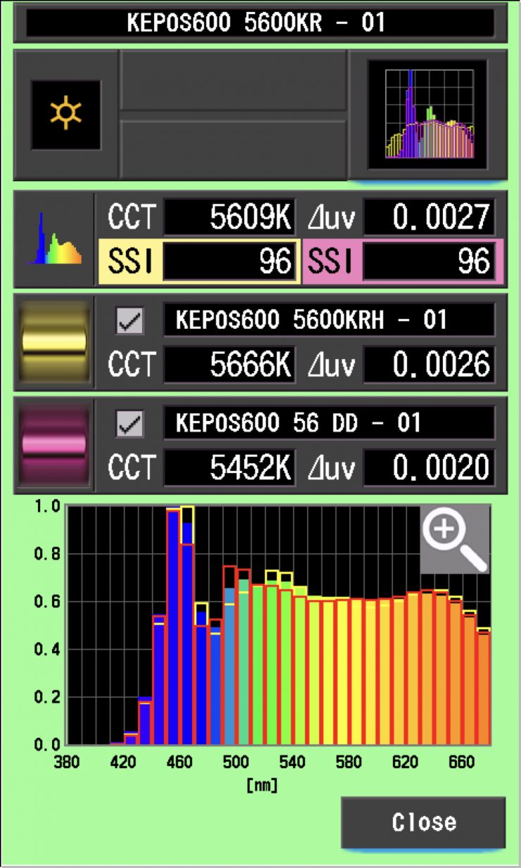 SSI comp 2 56k epos 600