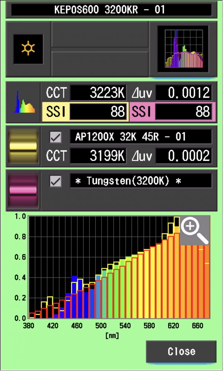 SSI comp 3 32k epos 600