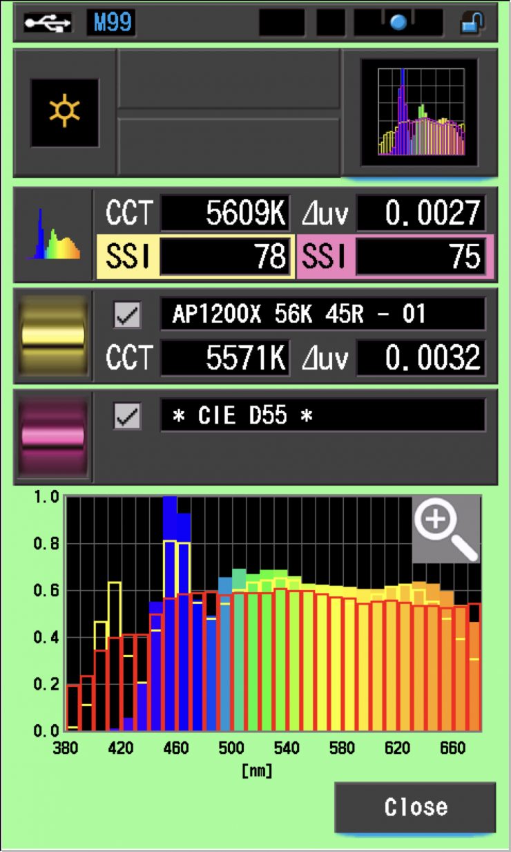 SSI comp 3 56k epos 600