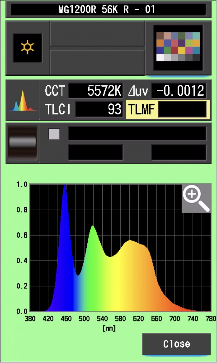 TLCI MG 56K