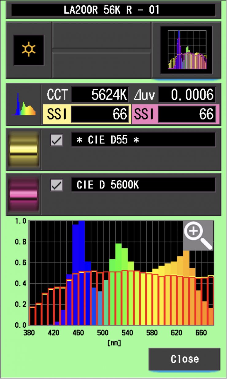 ssi la2004 56k