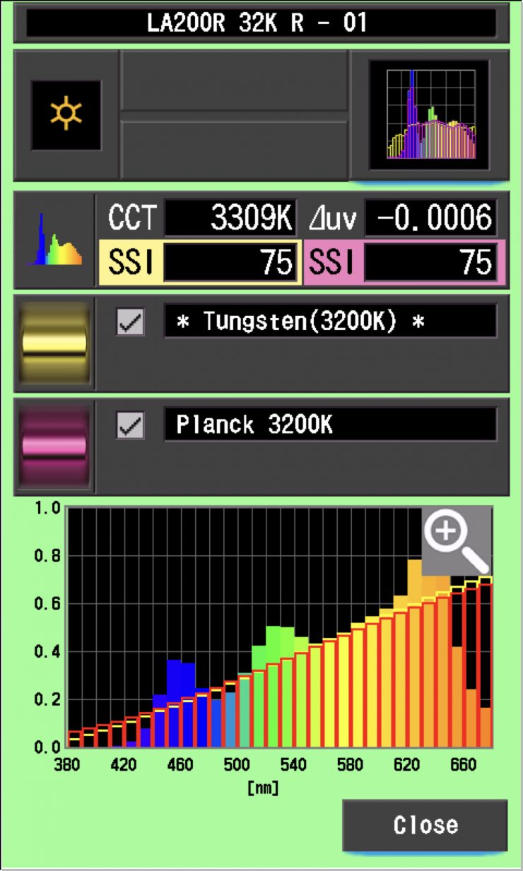 ssi la200r 32k