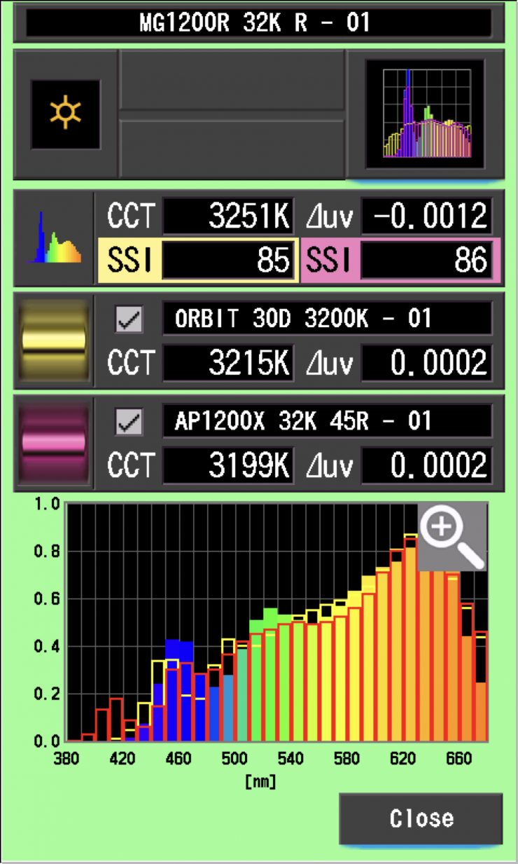 ssi mg 32k comp 1