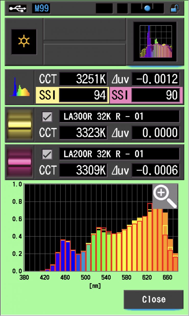 ssi mg 32k comp 2