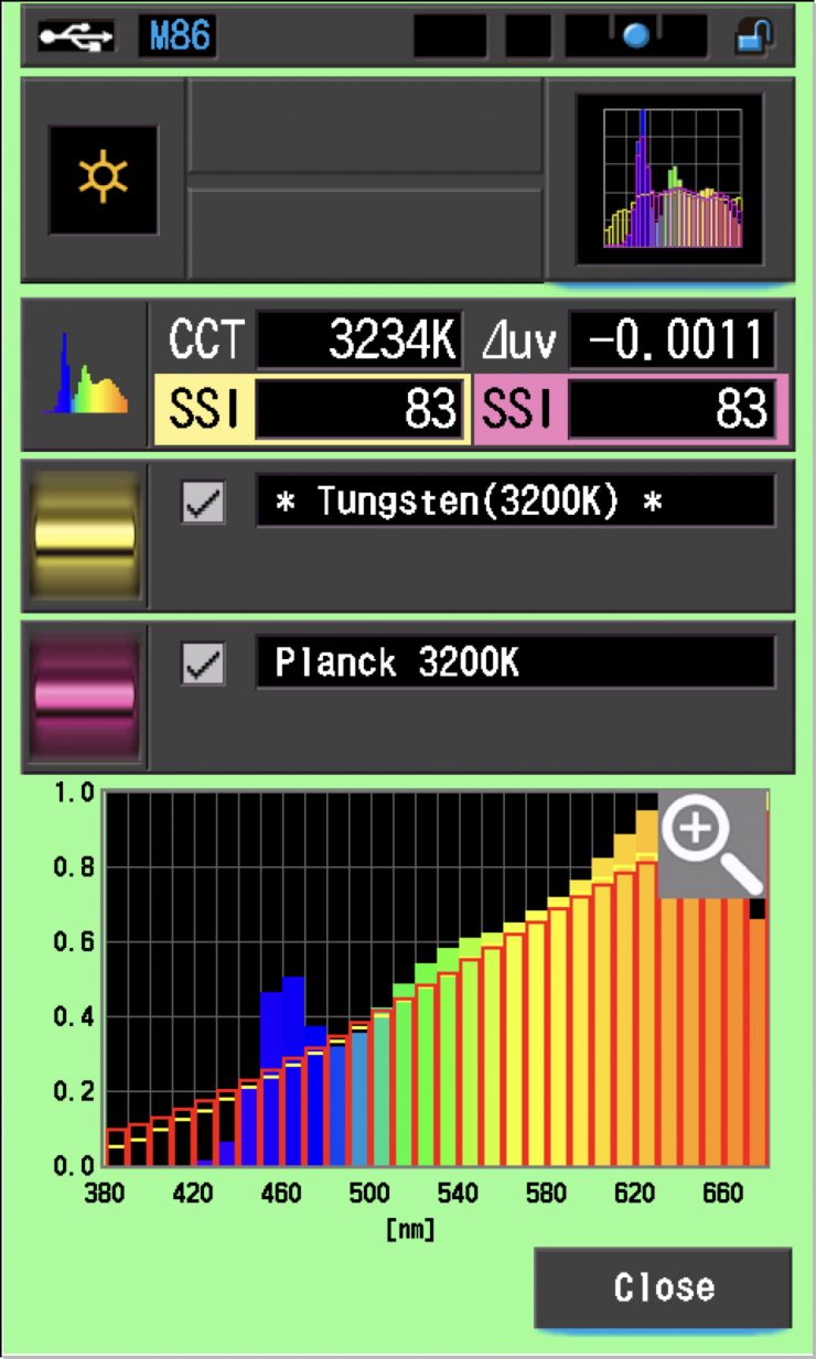 SSI 32K New