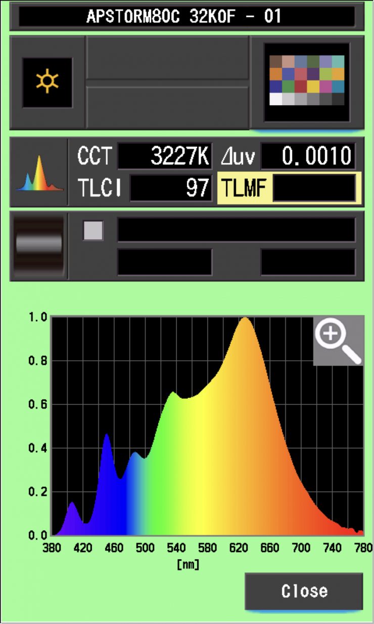 TLCI 80c 32k OF