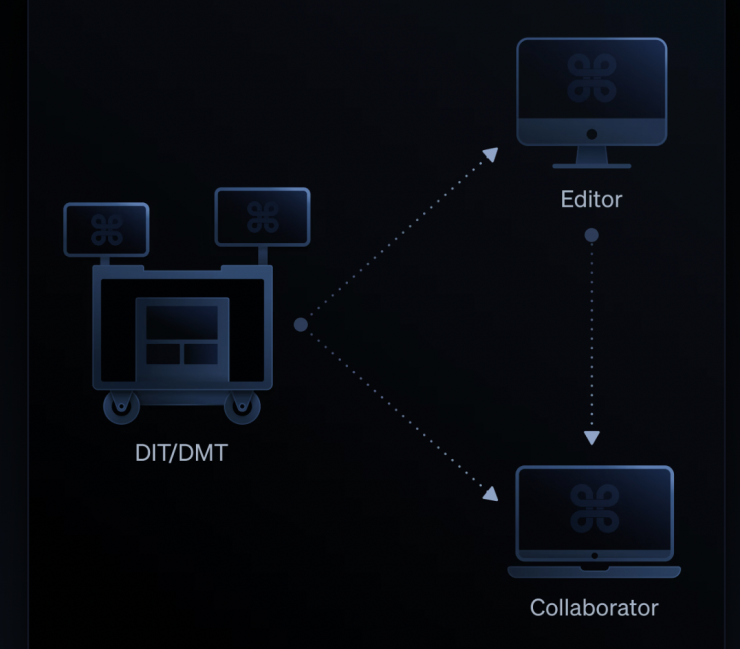 Screenshot 2025 08 11 at 9 36 08